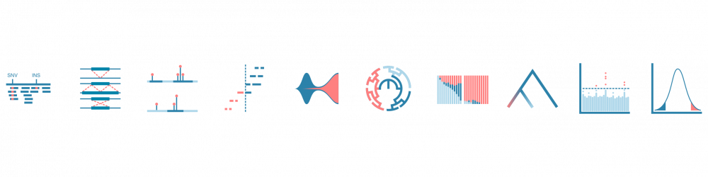 DNA sequencing data analysis – Genevia Technologies