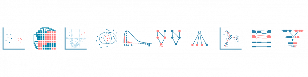 RNA sequencing data analysis – Genevia Technologies
