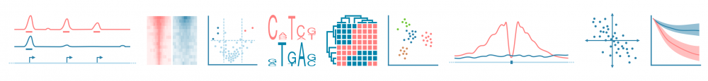 Epigenomics data analysis – Genevia Technologies