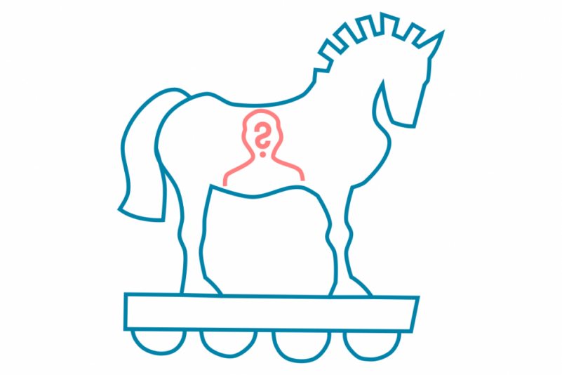 Illustration of uncertainty in a bioinformatics outsourcing project.