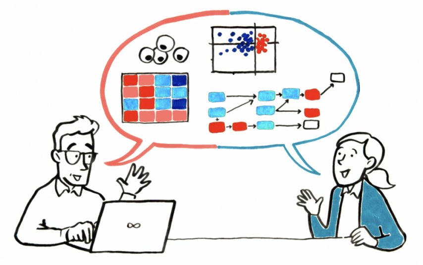 Industry-academia bioinformatics collaboration connecting research expertise with professional data analysis.