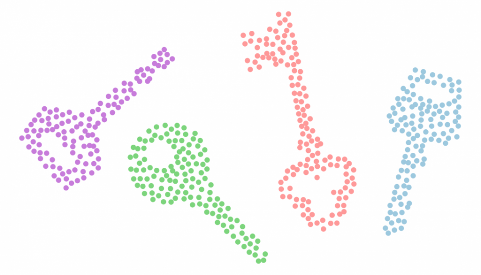Key steps for successful scRNA-Seq project planning from experiment design to data analysis.