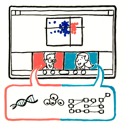 A bioinformatics consultation video call with a client – Genevia Technologies